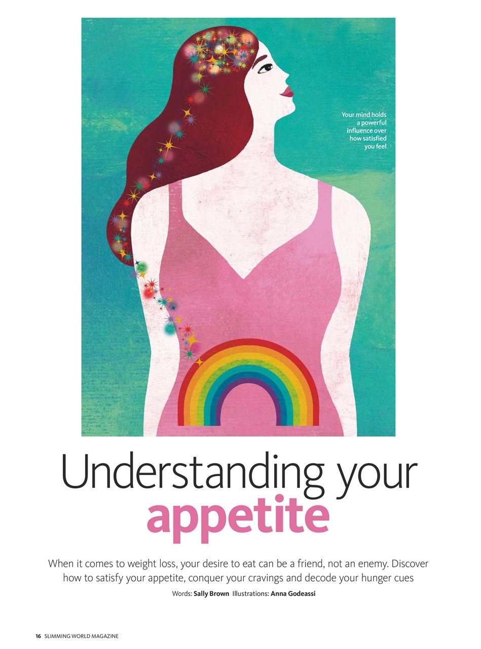 Slimming World Preview Pages