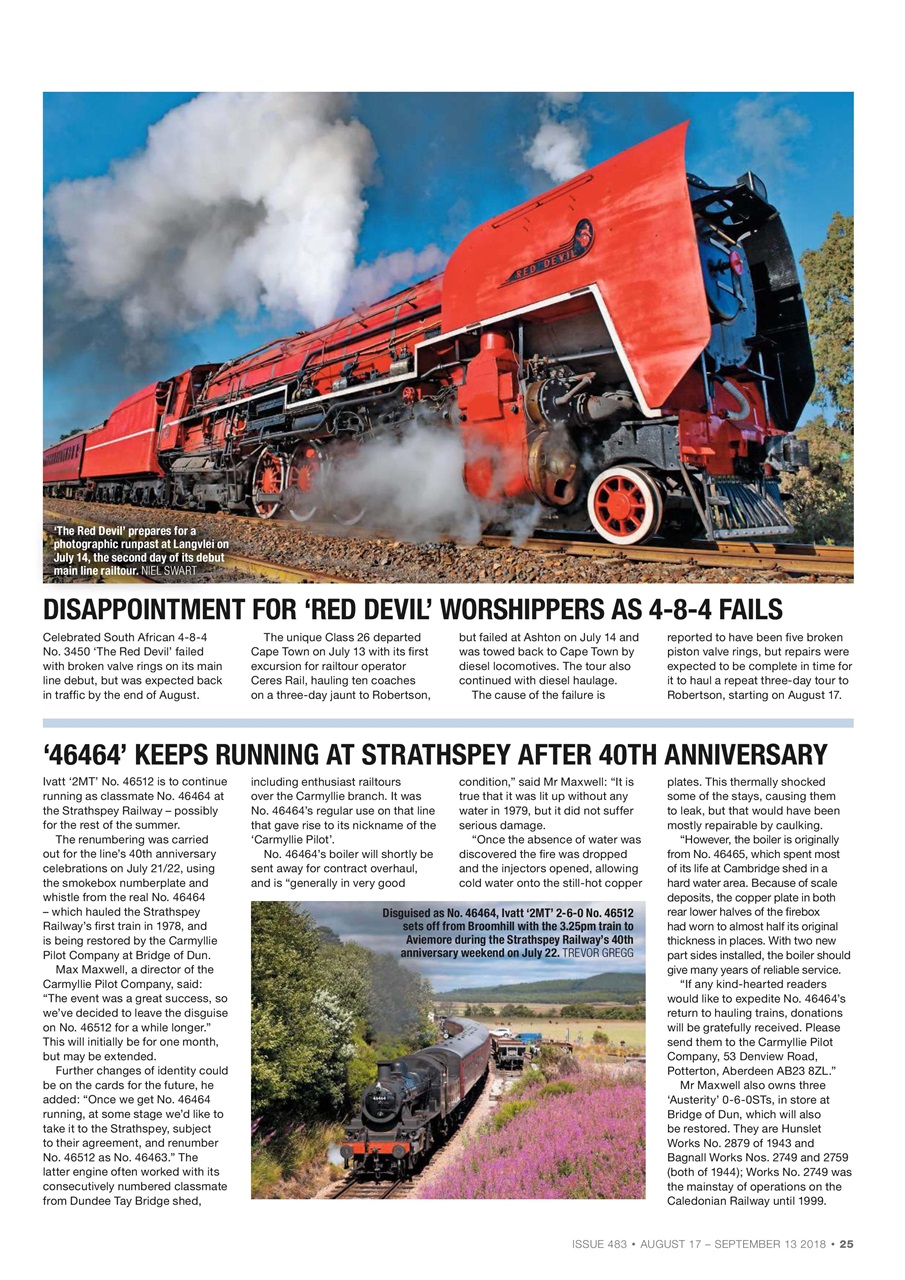 Steam Railway Preview Pages