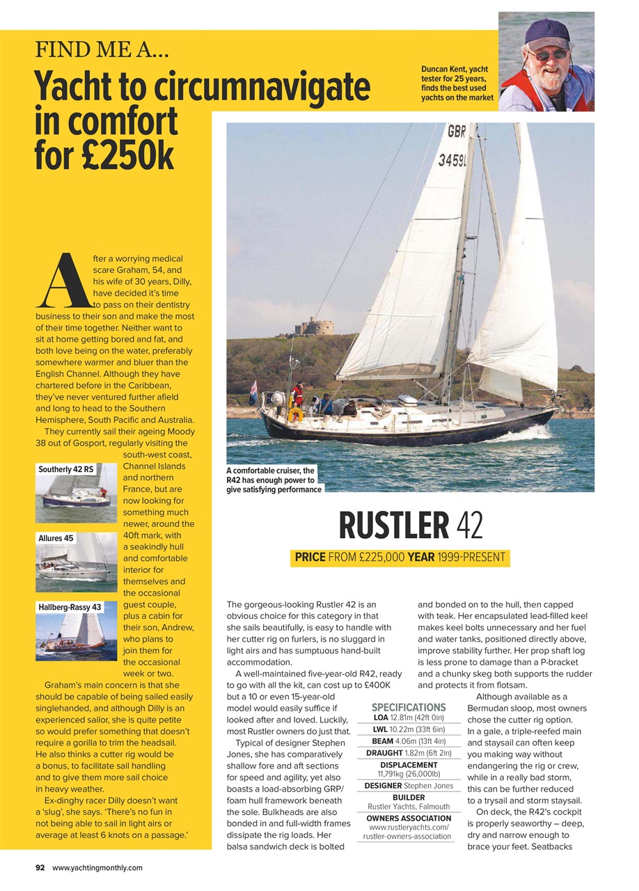 Yachting Monthly Preview Pages