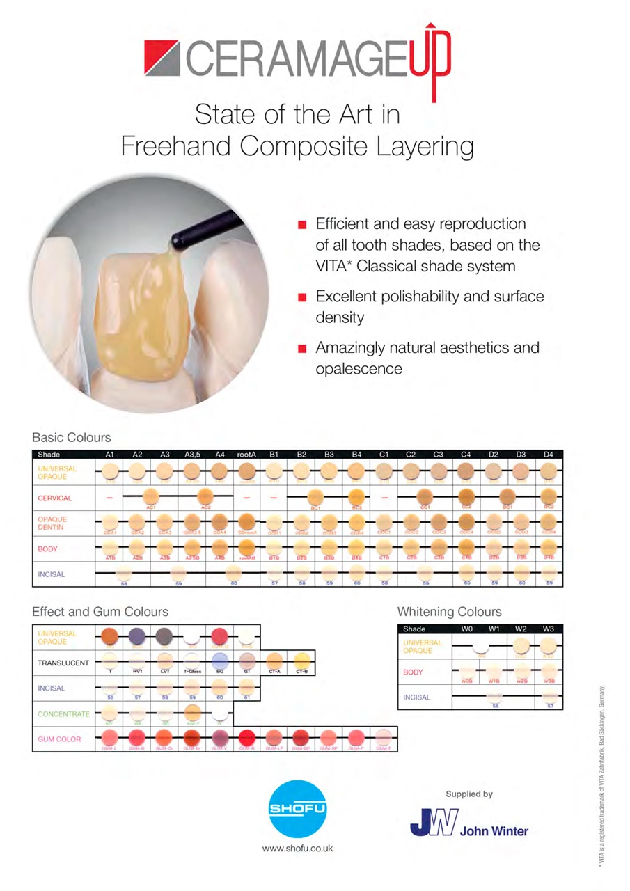 The Dental Technician Magazine Preview Pages