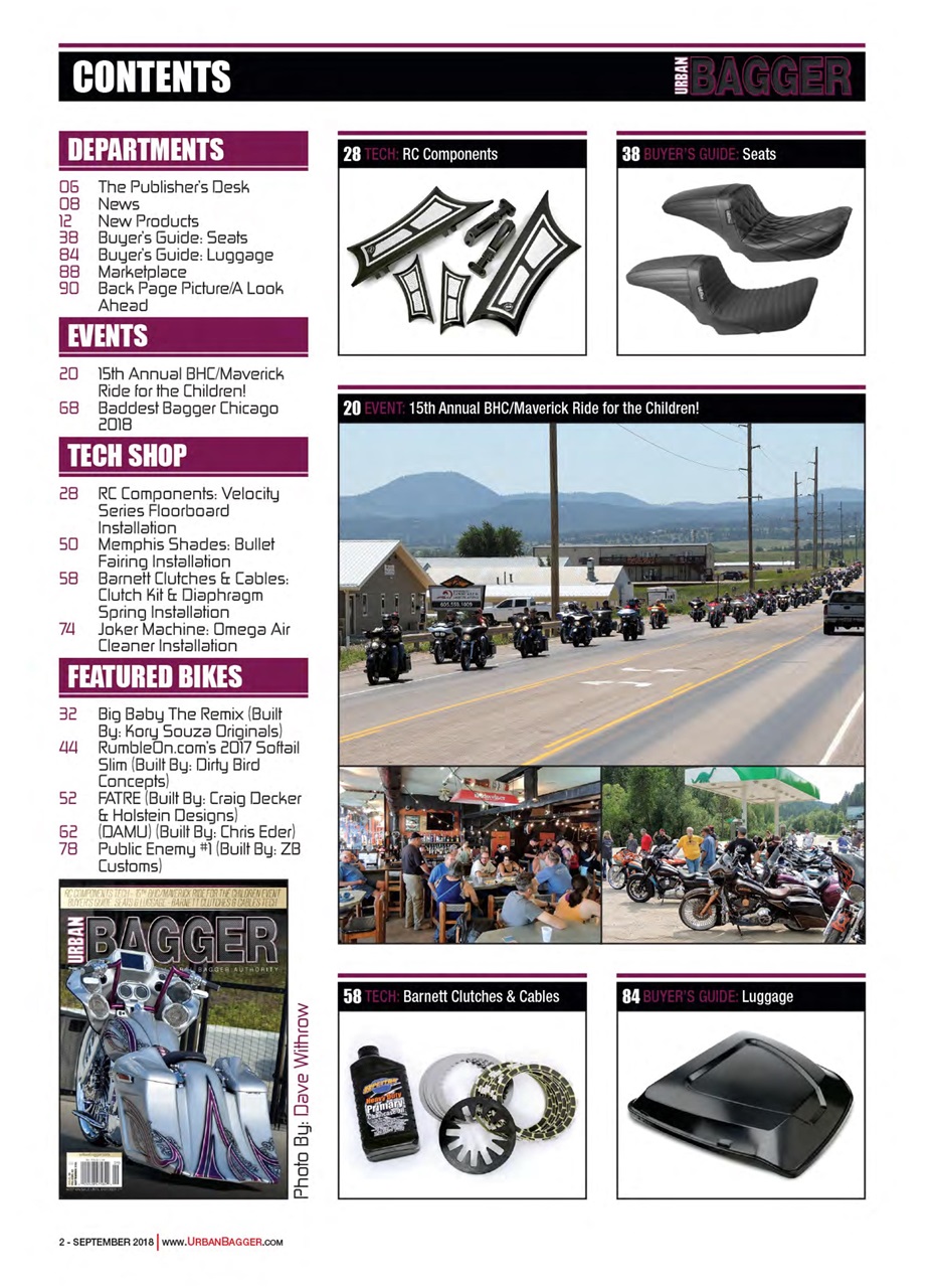 Urban Bagger Preview Pages