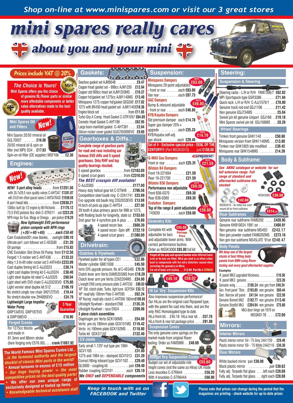 Mini Magazine Preview Pages