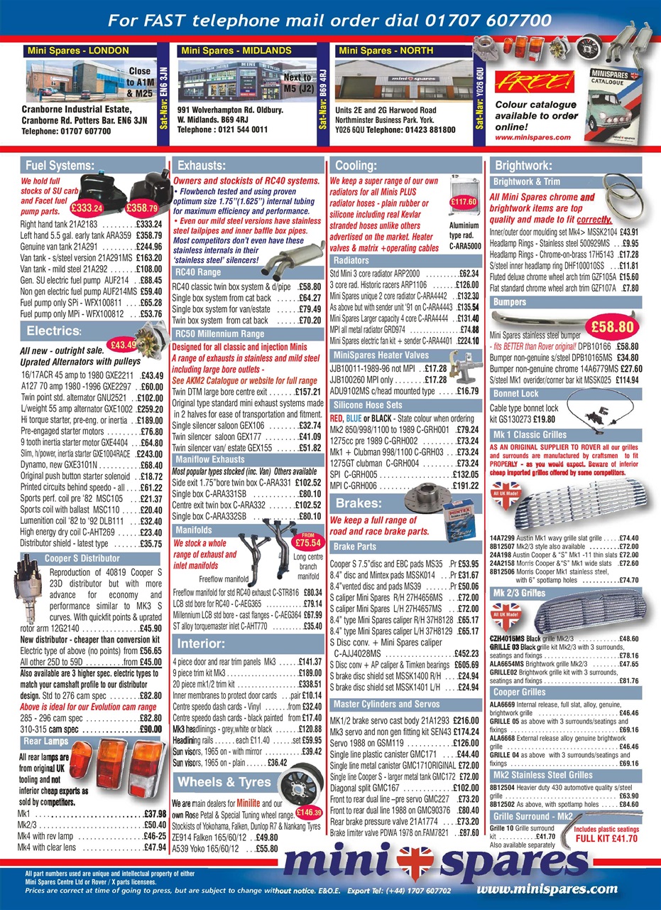 Mini Magazine Preview Pages