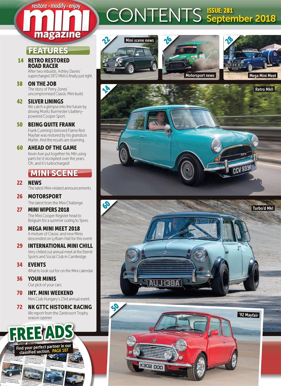 Mini Magazine Preview Pages