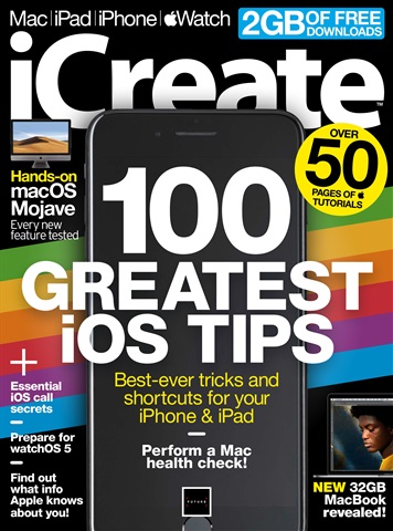 iCreate issue Issue 189
