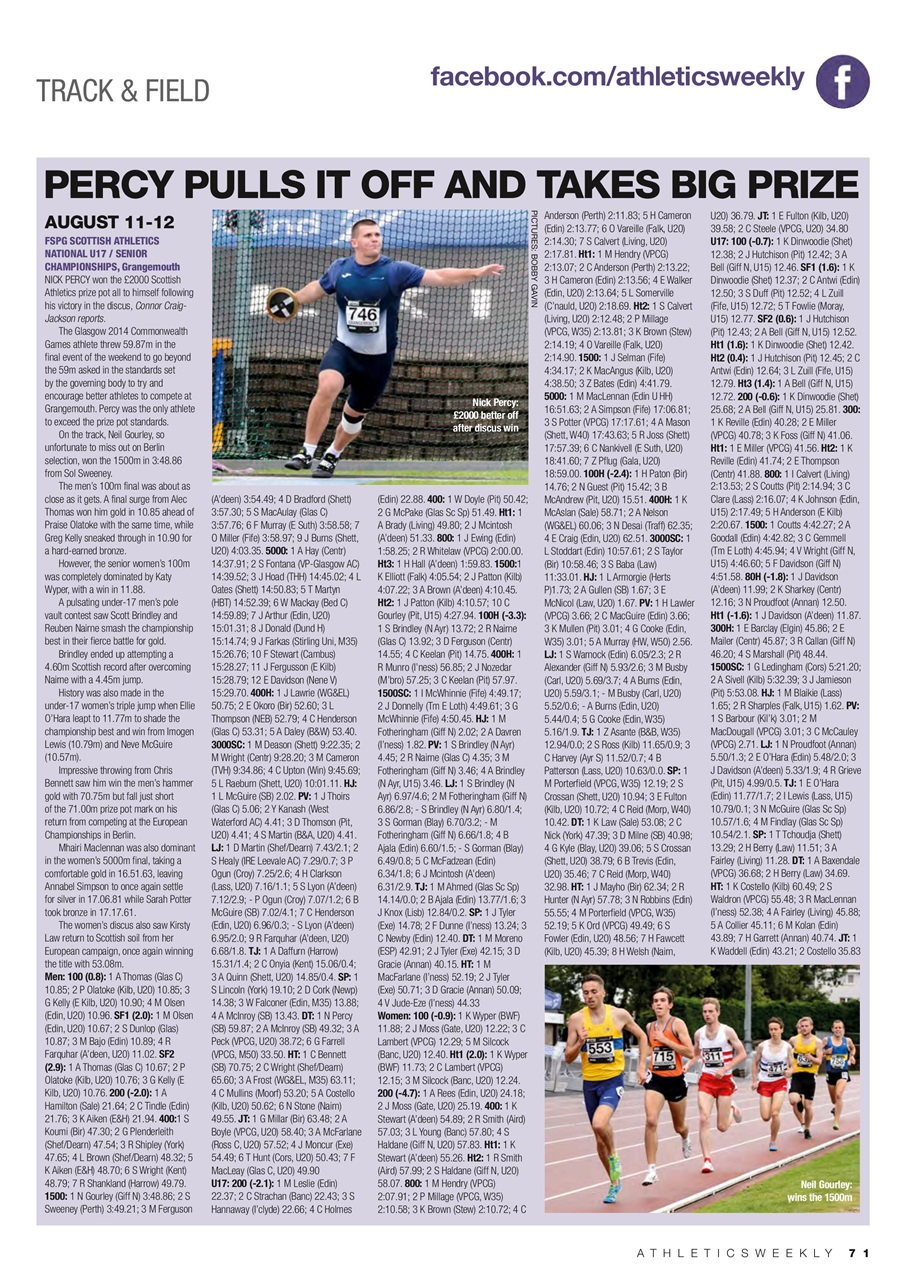 AW – Athletics Weekly Magazine Preview Pages