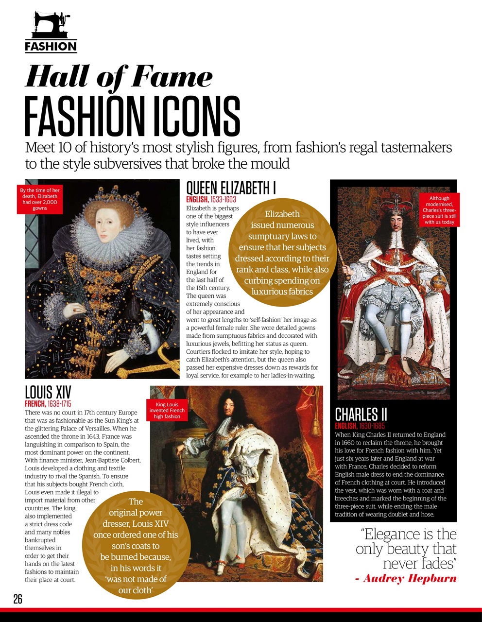 All About History Preview Pages