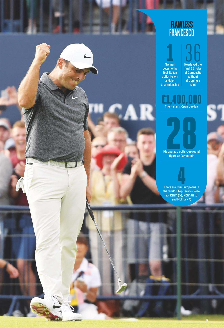 Golf Monthly Preview Pages