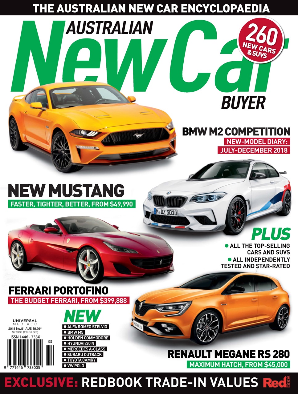 Australian New Car & SUV Buyers Guide Preview Pages