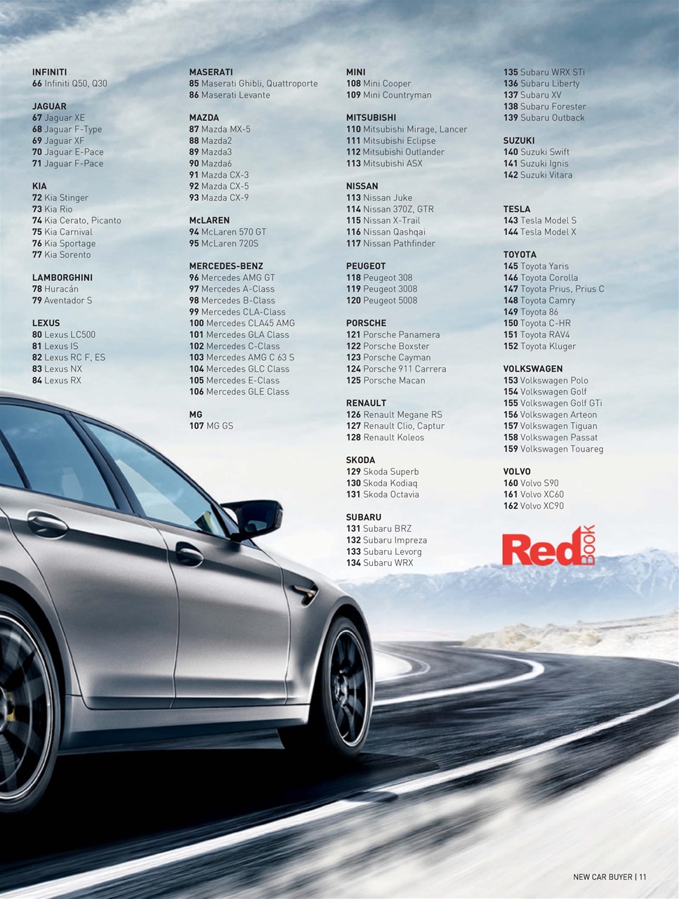 Australian New Car & SUV Buyers Guide Preview Pages