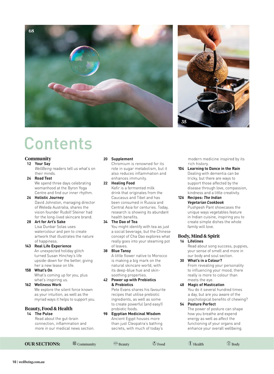 WellBeing Preview Pages