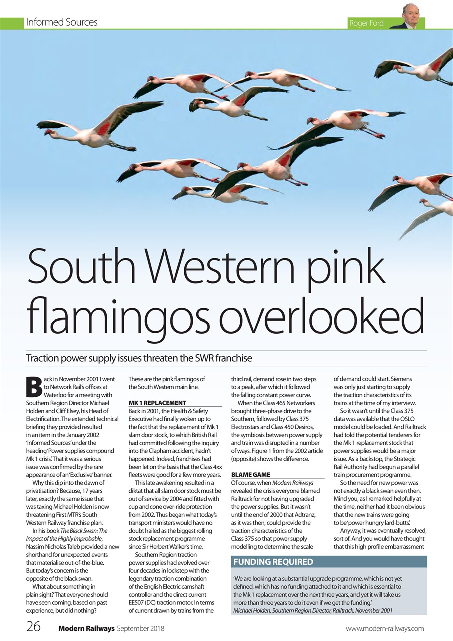 Modern Railways Preview Pages