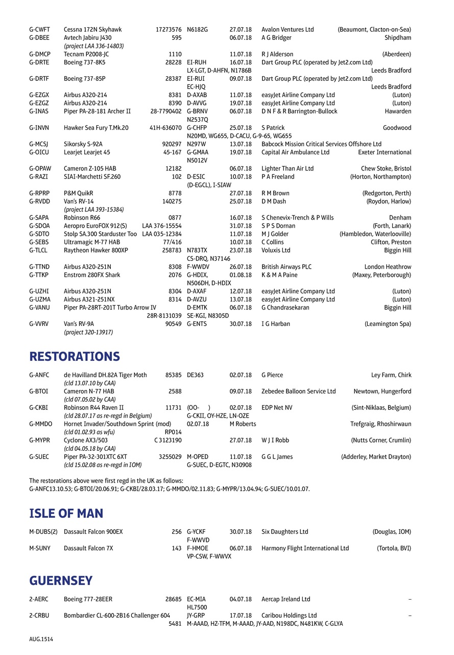 Air Britain News Preview Pages