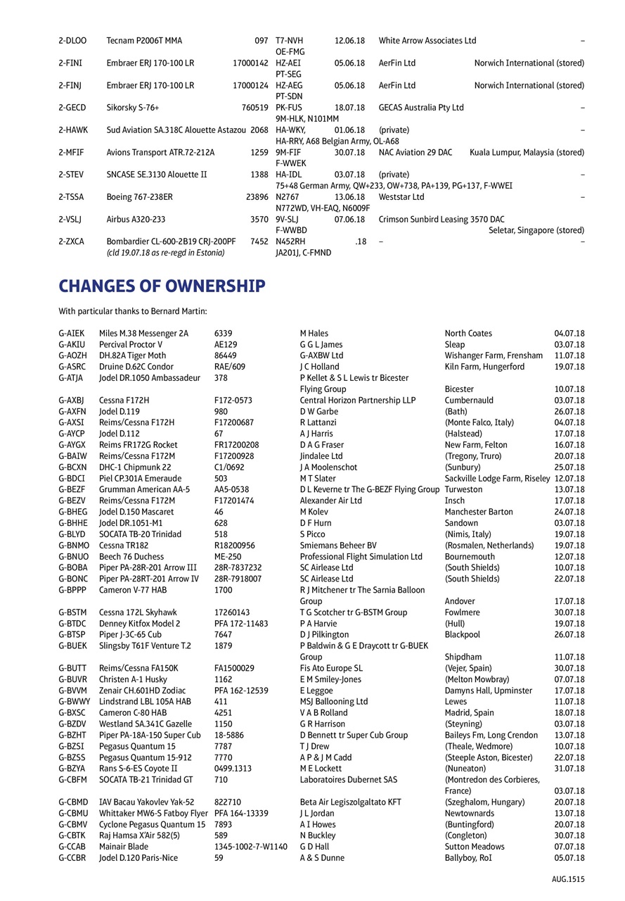 Air Britain News Preview Pages