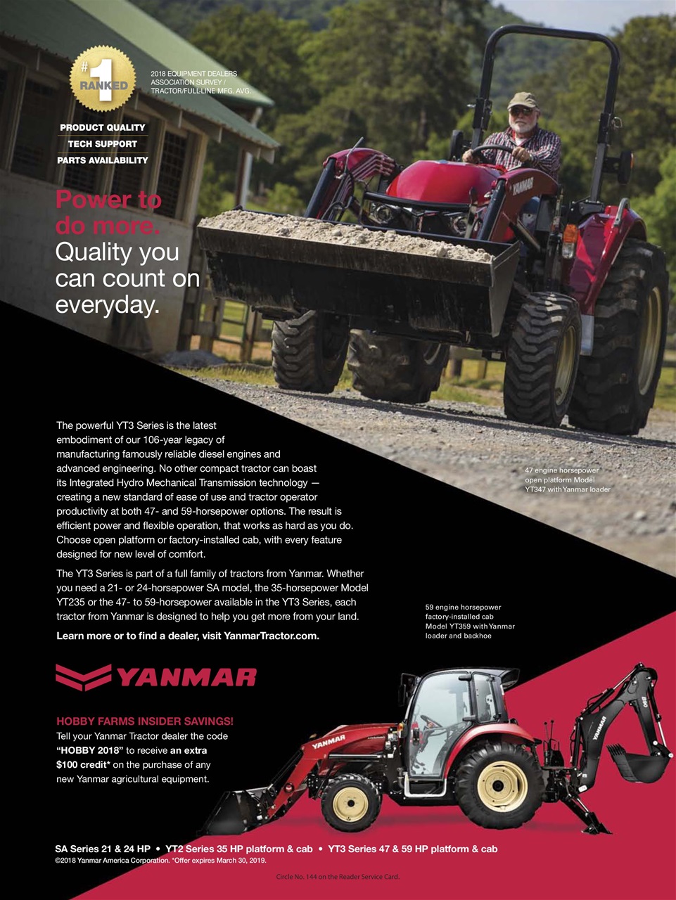 Hobby Farms Magazine Preview Pages