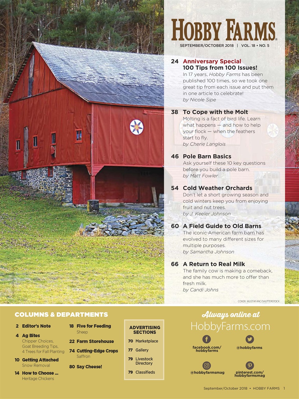 Hobby Farms Magazine Preview Pages