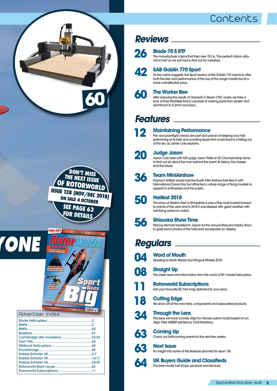 Radio Control Rotor World Preview Pages