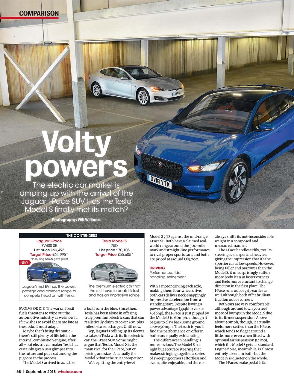 What Car? Preview Pages