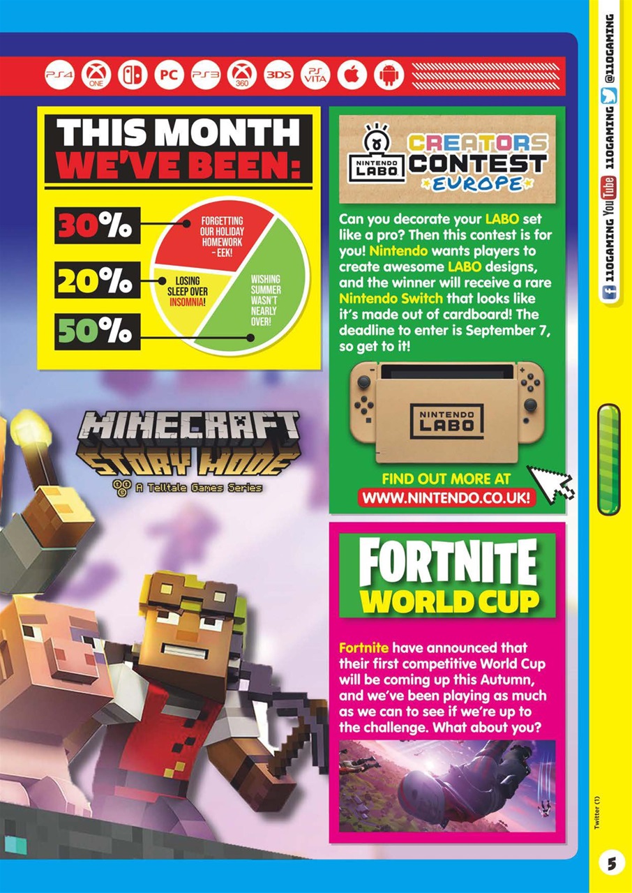 110% Gaming Preview Pages