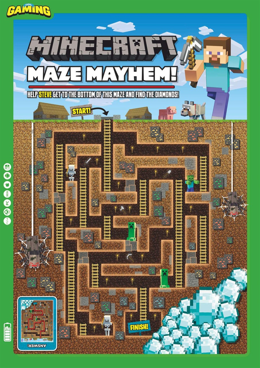 110% Gaming Preview Pages