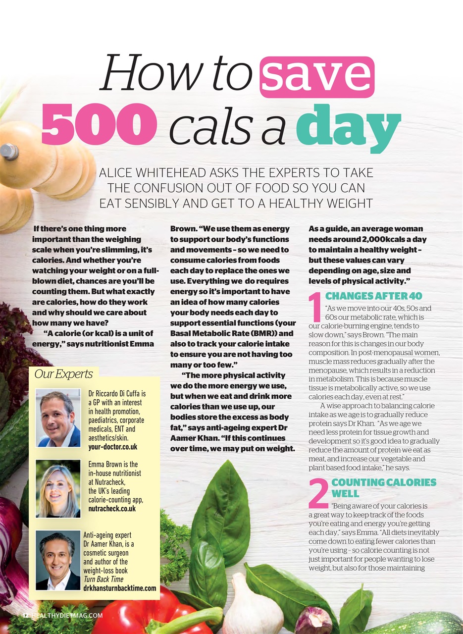 Healthy Diet Preview Pages