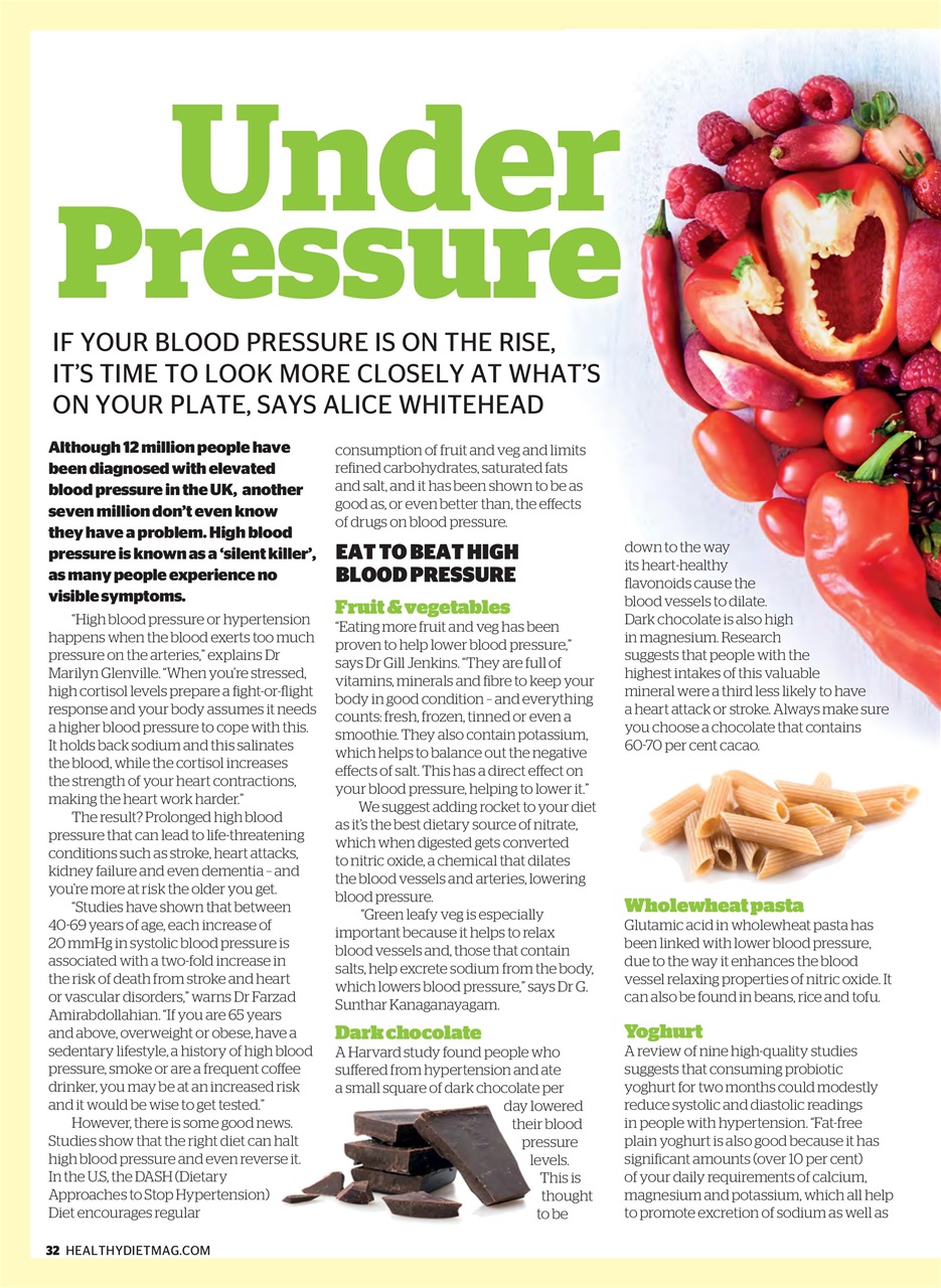 Healthy Diet Preview Pages