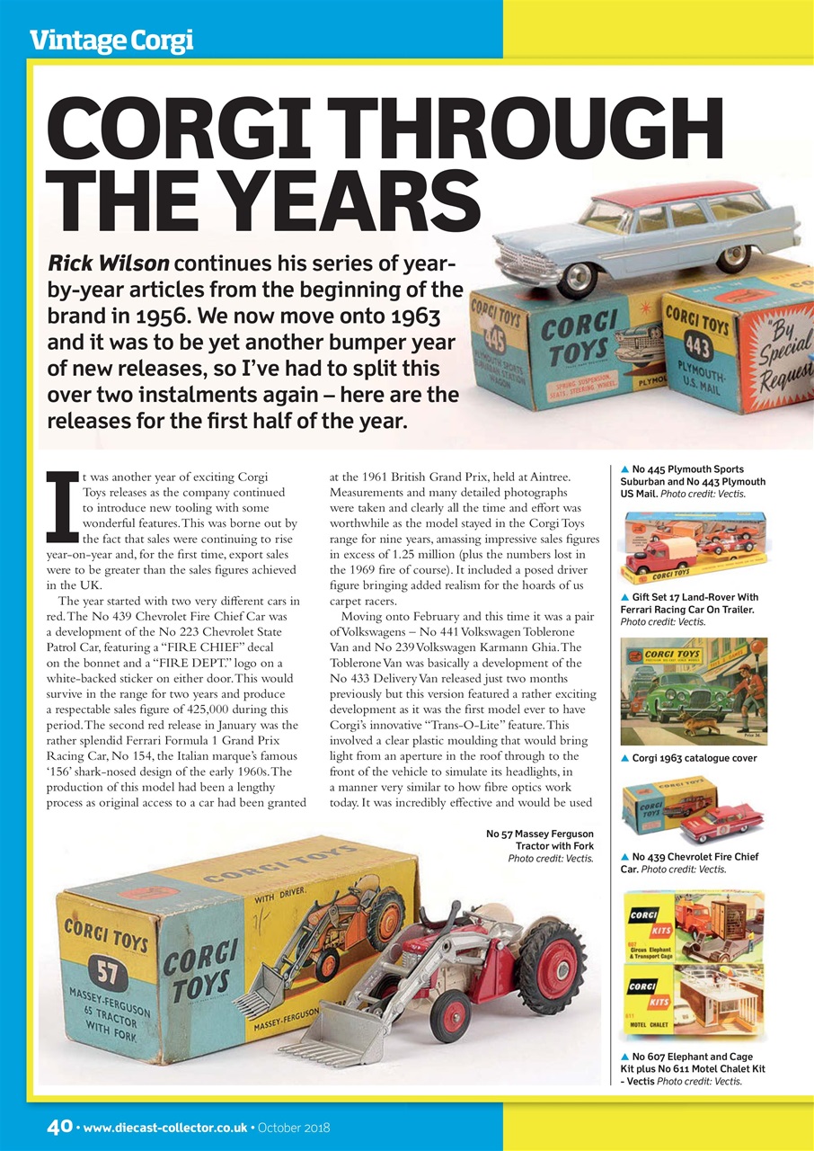 Diecast Collector Preview Pages