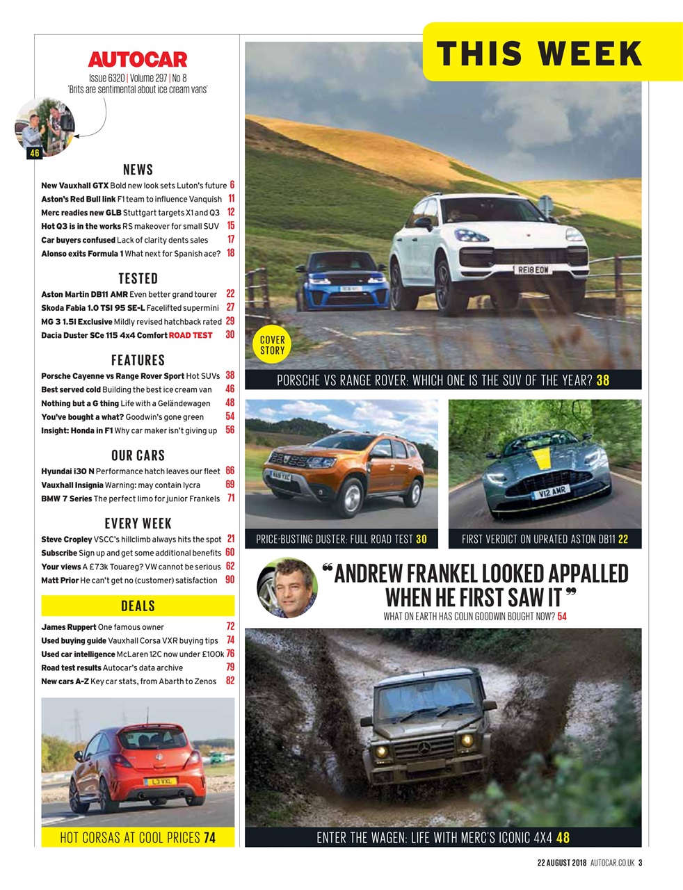 Autocar Preview Pages