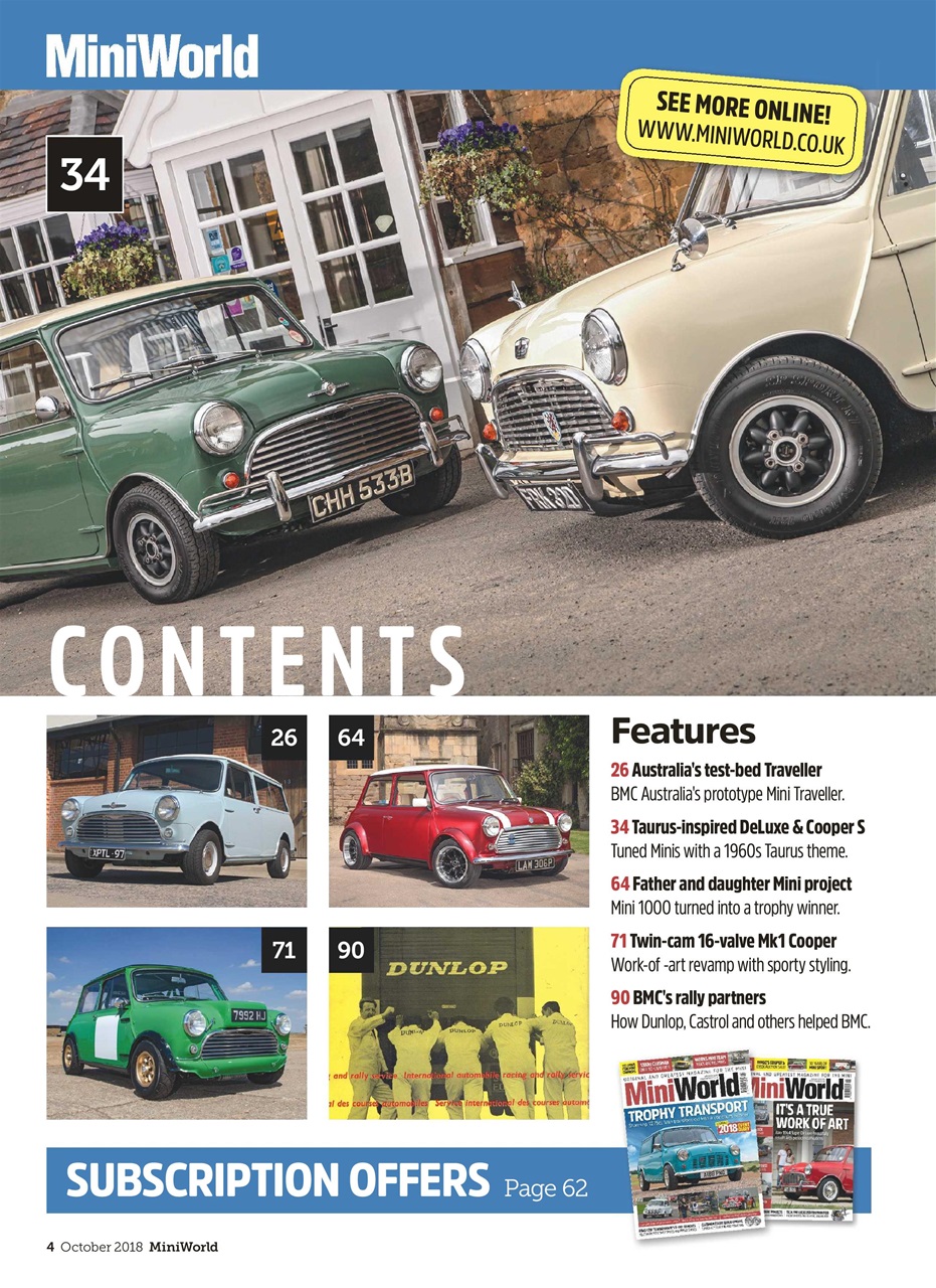 Mini World Preview Pages