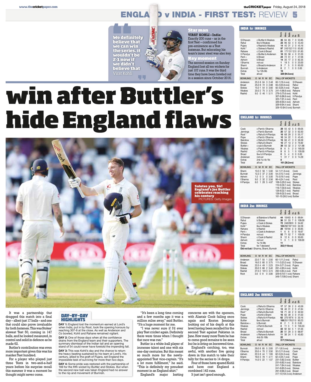 The Cricket Paper Preview Pages