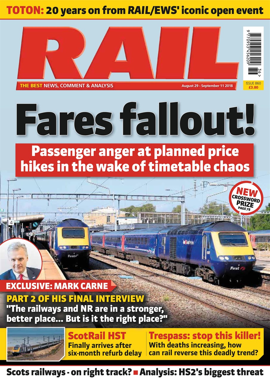 Rail Preview Pages