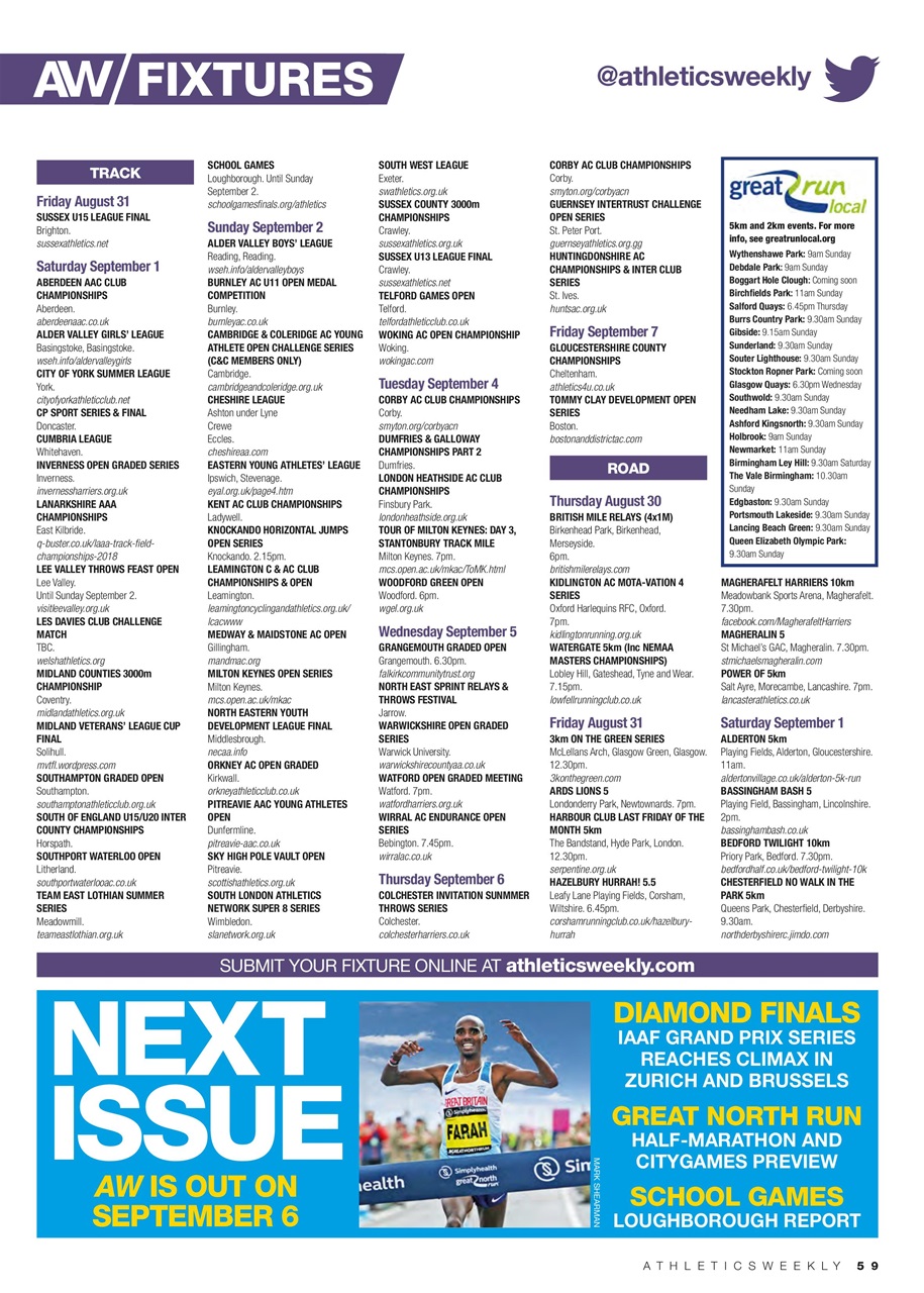 AW – Athletics Weekly Magazine Preview Pages