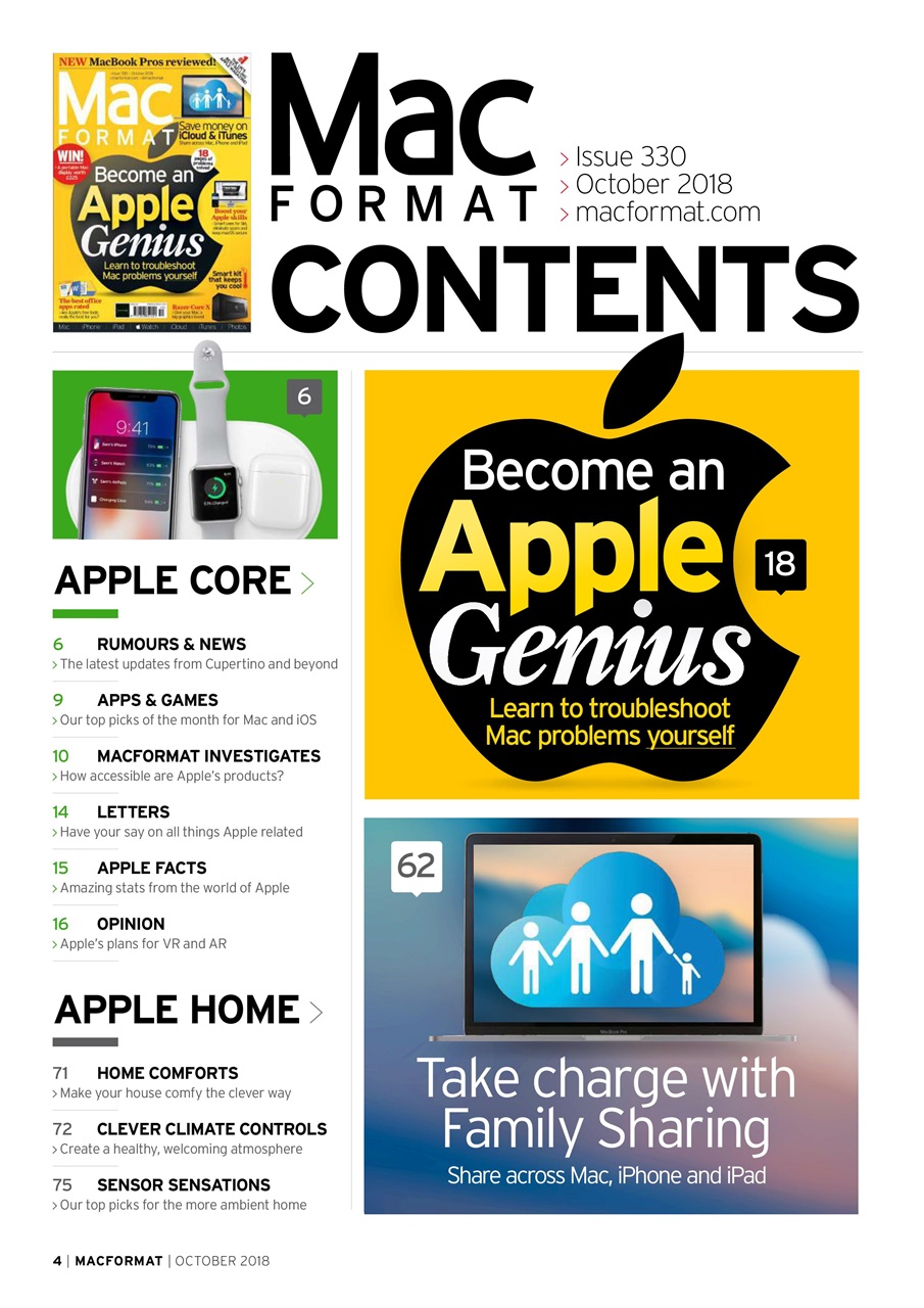 MacFormat Preview Pages