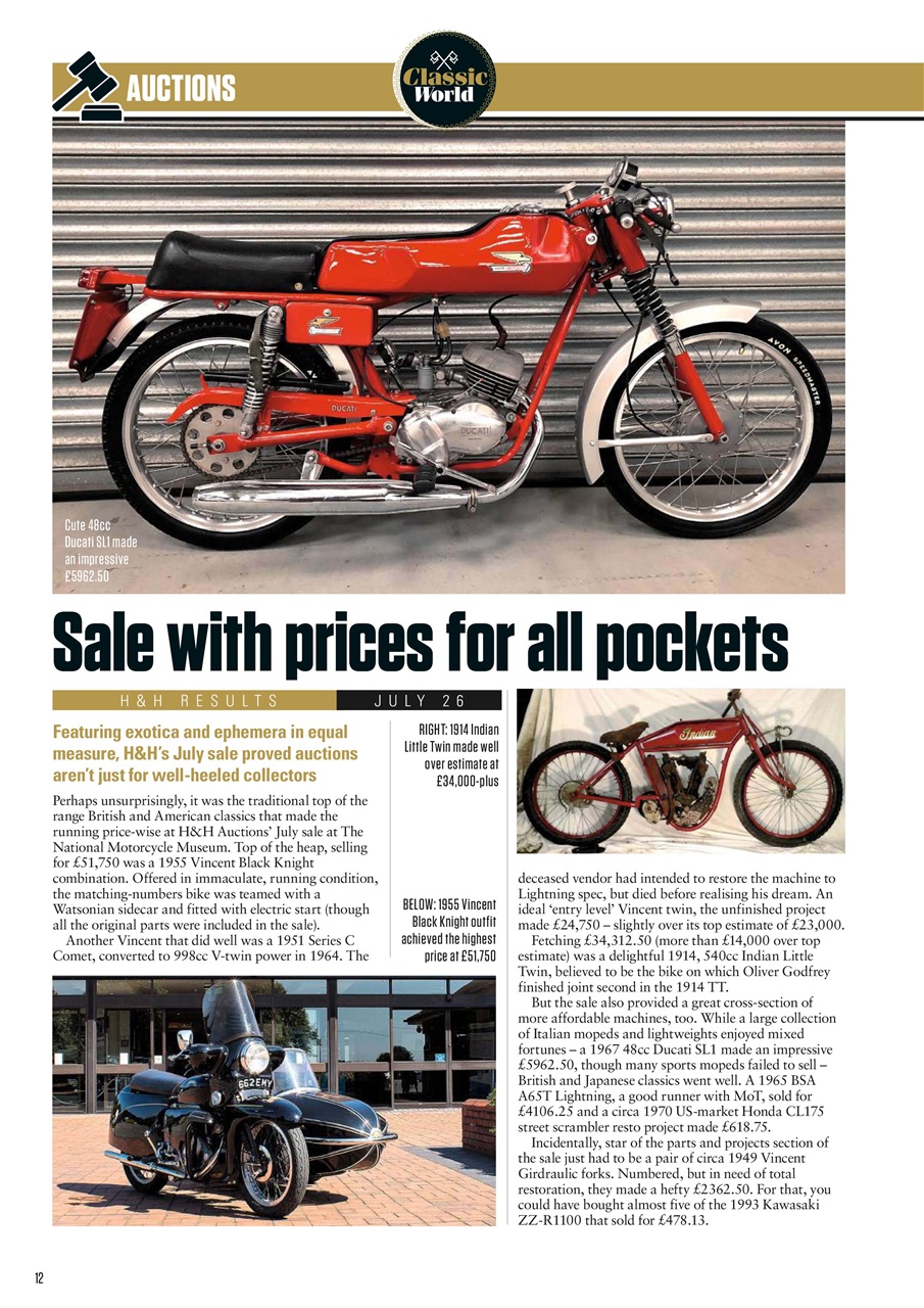 Classic Bike Preview Pages