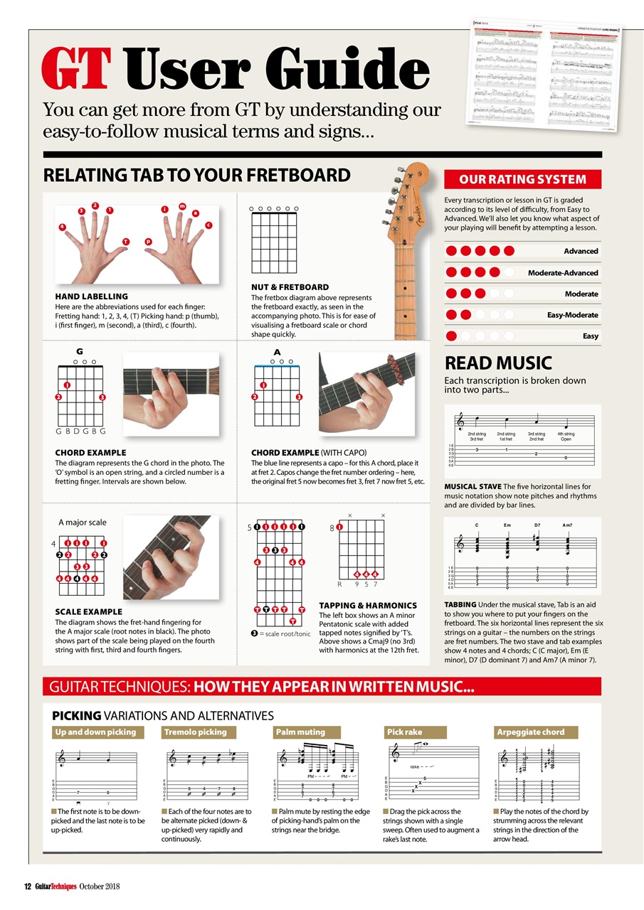 Guitar Techniques Preview Pages
