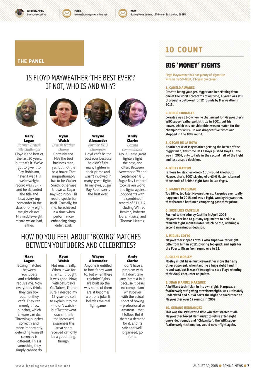 Boxing News Preview Pages