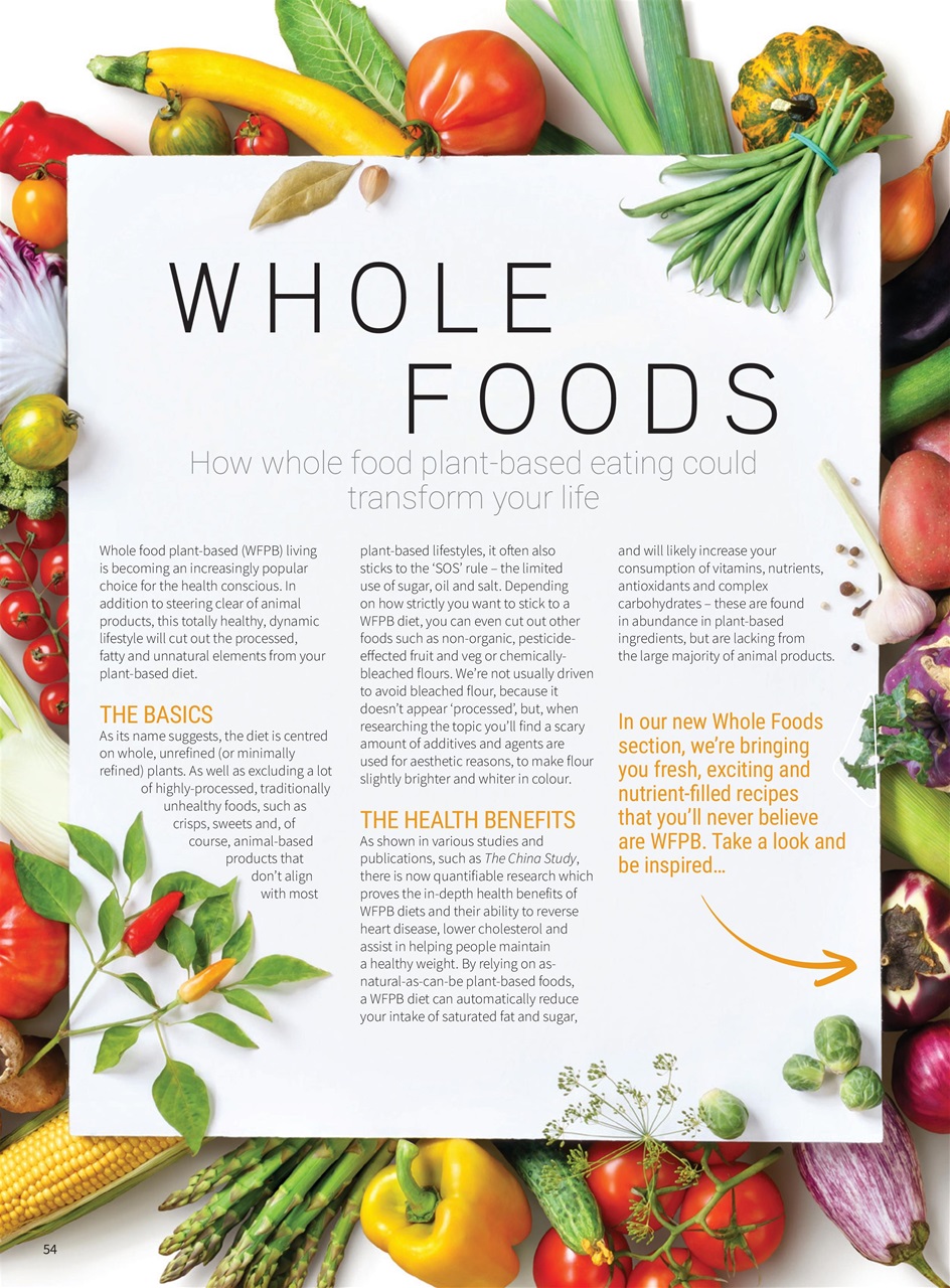 PlantBased Preview Pages