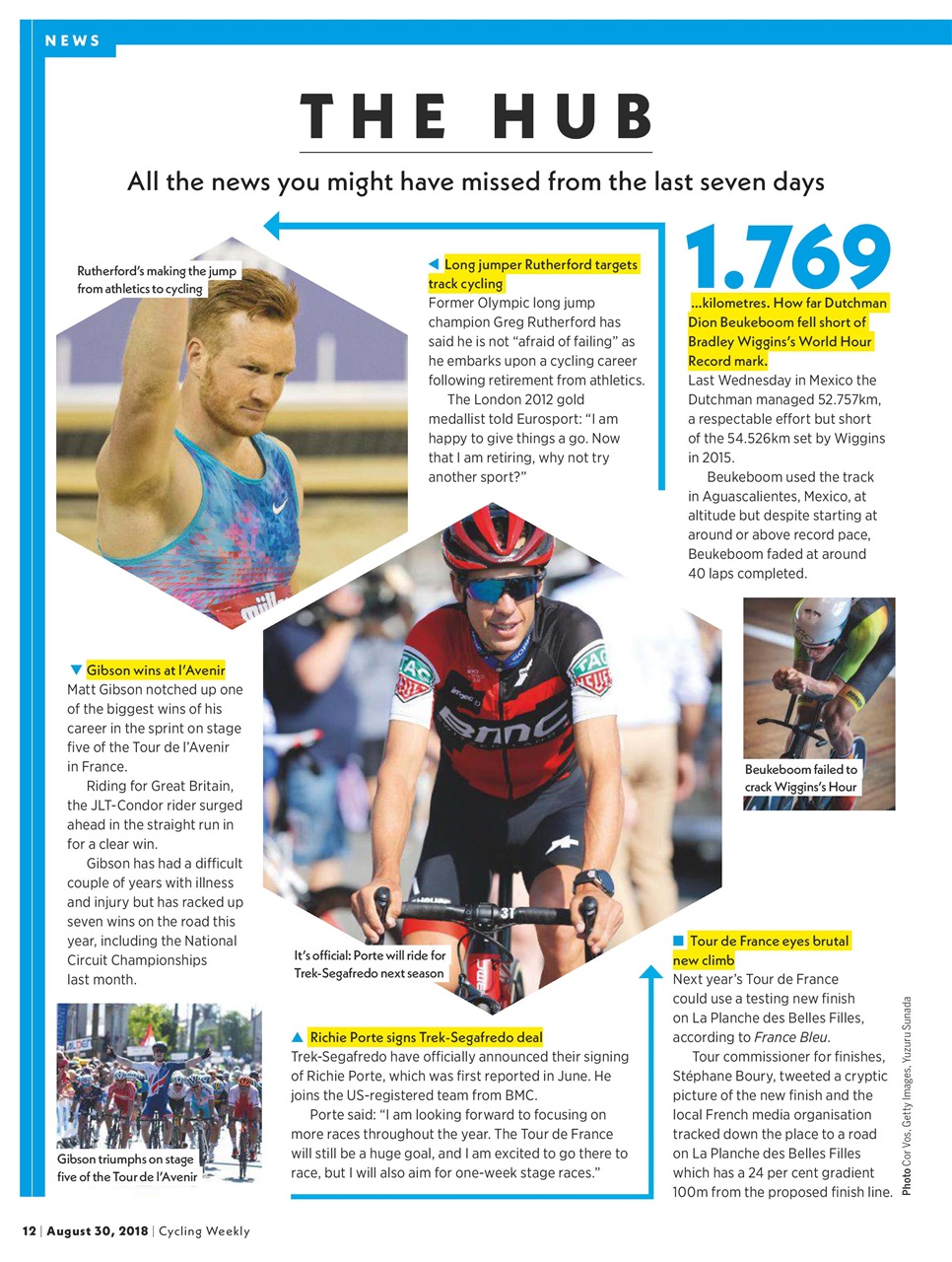 Cycling Weekly Preview Pages
