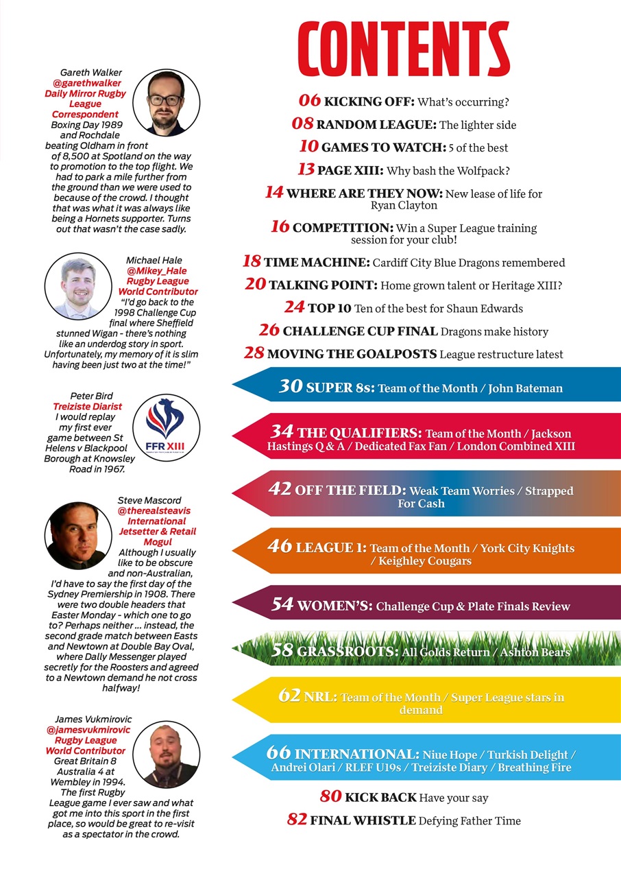 Rugby League World Preview Pages