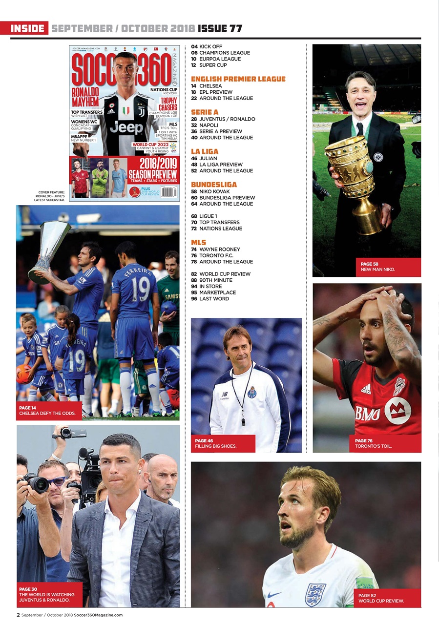 Soccer 360 Preview Pages