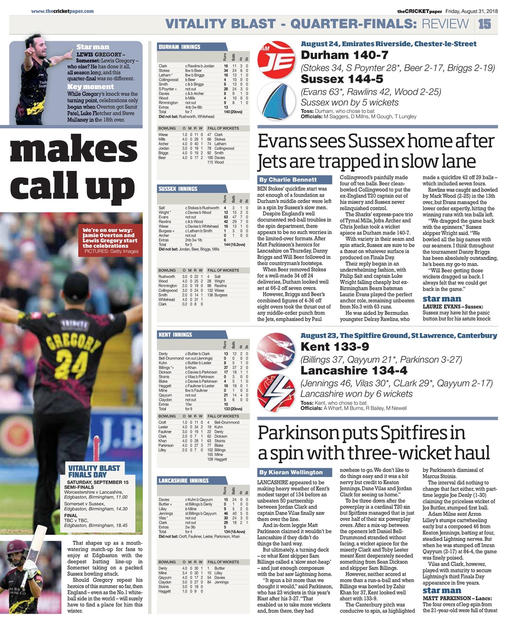 The Cricket Paper Preview Pages