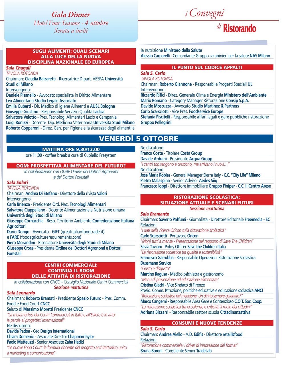 Ristorando Preview Pages