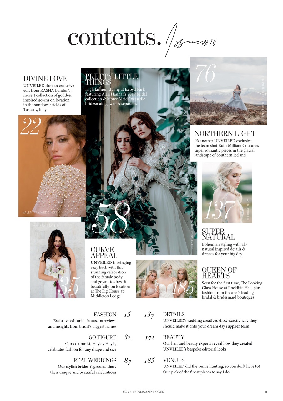 Unveiled Preview Pages