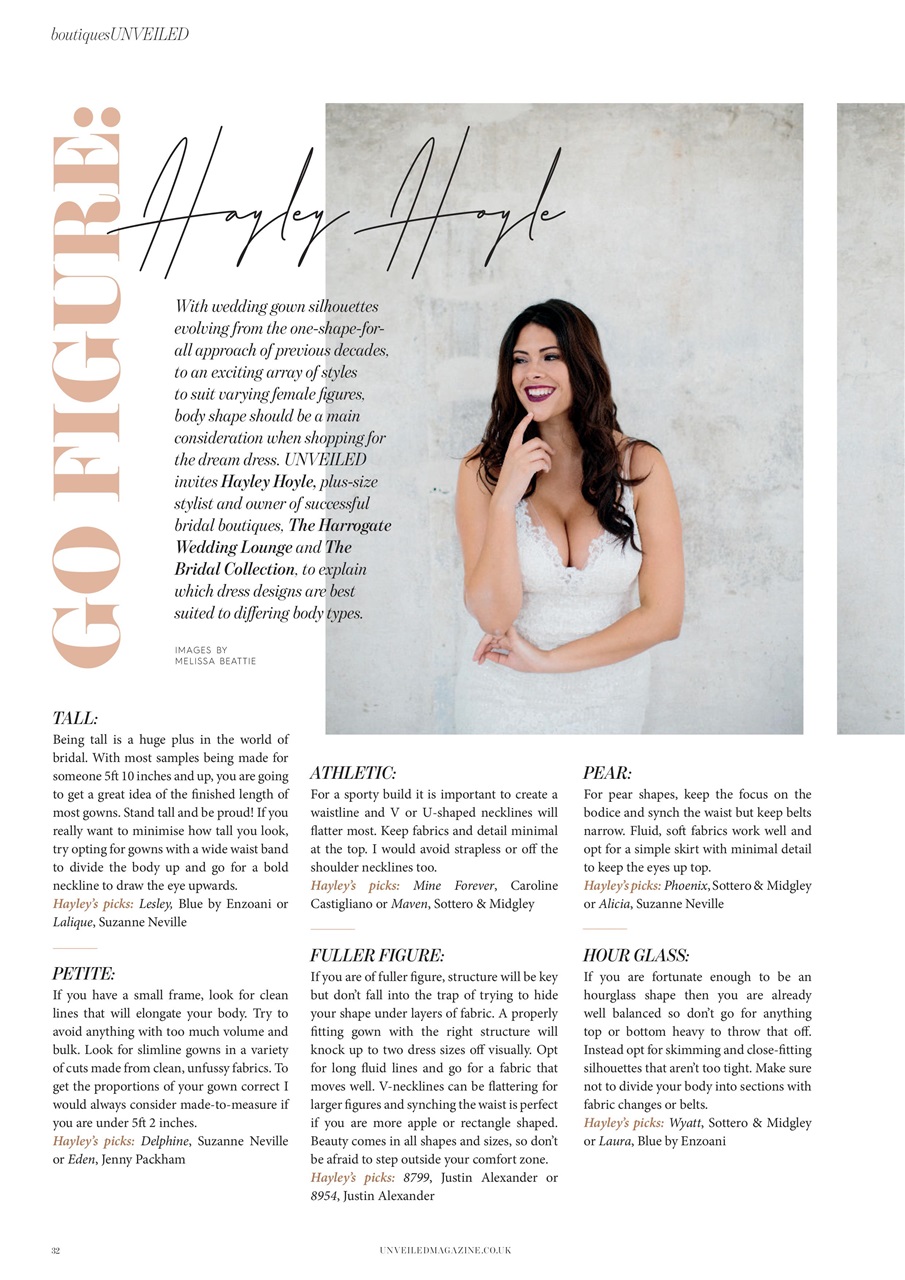 Unveiled Preview Pages