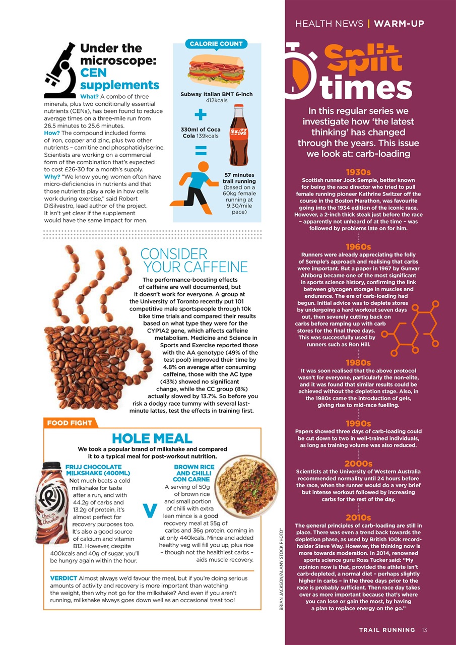 Trail Running Preview Pages