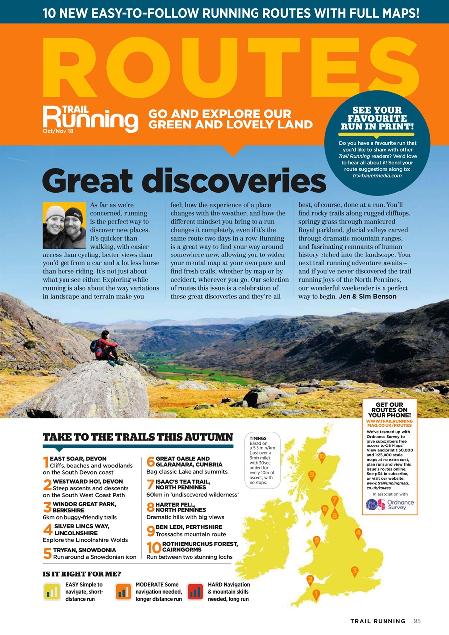 Trail Running Preview Pages