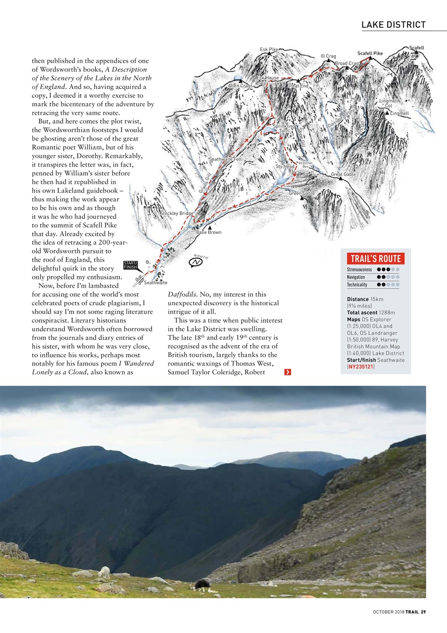 Trail Preview Pages