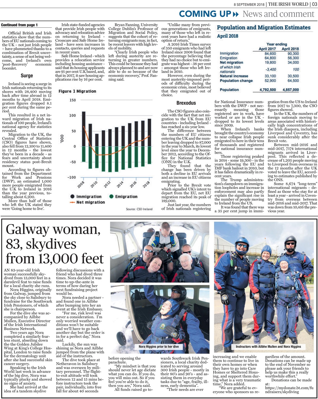 Irish World Preview Pages