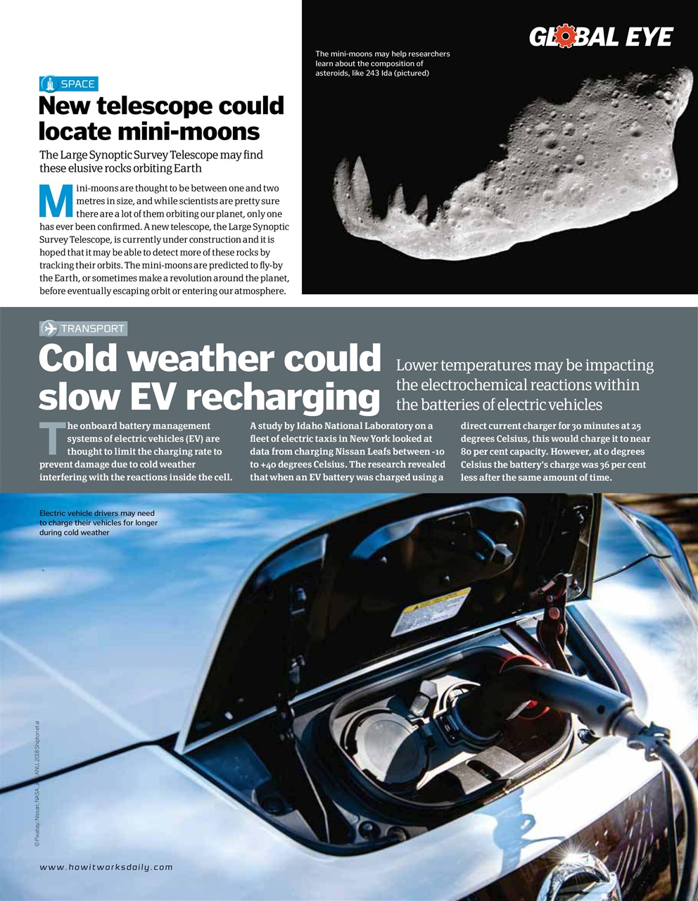 How It Works Preview Pages