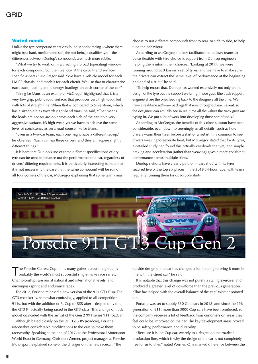 24 HOUR Race Technology Preview Pages
